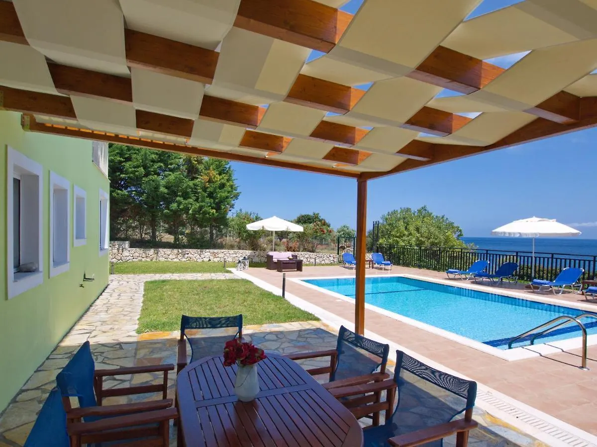 Villa Korfos Skala